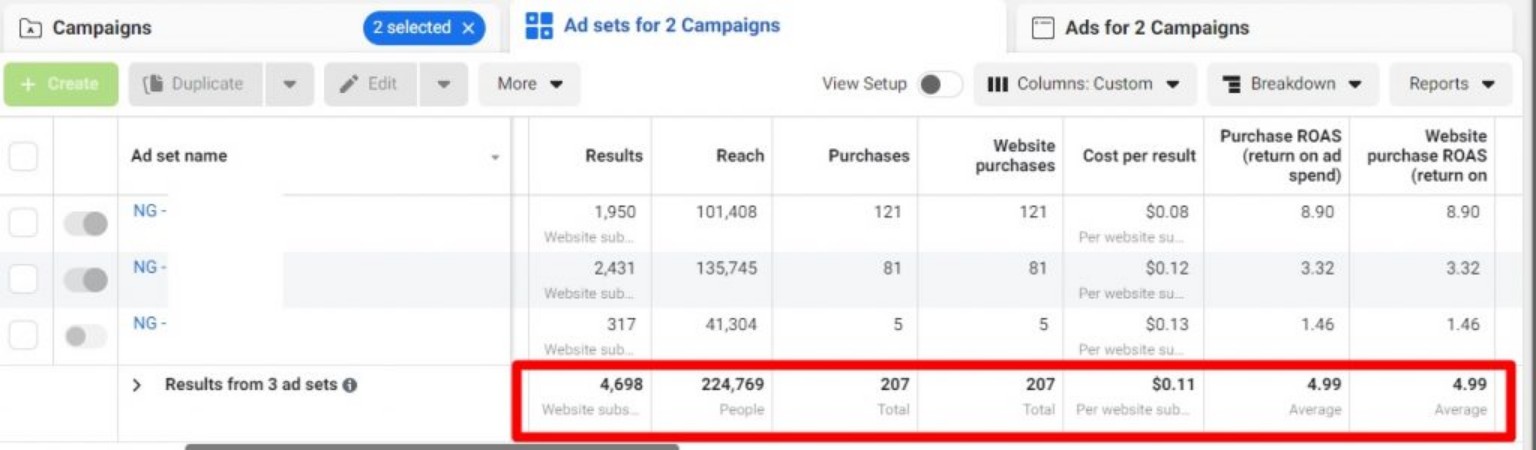 E-commerce Purchase Campaign